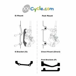 Adaptateur Frein à Disque BBB Powermount BBS94R -vélo Soldes Magasin adaptateur frein a disque bbb powermount bbs94r 2