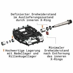 Pédales Plates Tatze MC-Air Axe Cr-Mo -vélo Soldes Magasin pedales plates tatze mc air axe cr mo 3