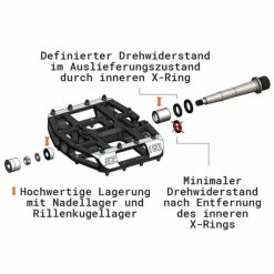 Pédales Plates Tatze MC-Air Axe Titane -vélo Soldes Magasin pedales plates tatze mc air axe titane 3