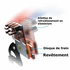 Plaquette Shimano Ice-Tech H03C - Metal -vélo Soldes Magasin plaquette shimano ice tech h03a resin frittee 2